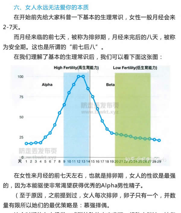 柯李思Chris《红丸觉醒2.0》