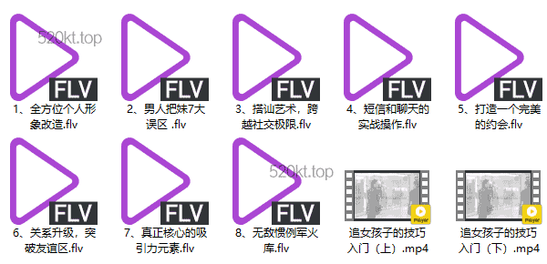 乐鱼坏男孩学院VIP课程《泡学沙龙》