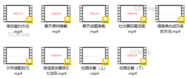 乐鱼《恋爱启示录》