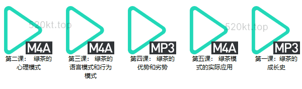 撩汉教程《绿茶成长术 2022年版》