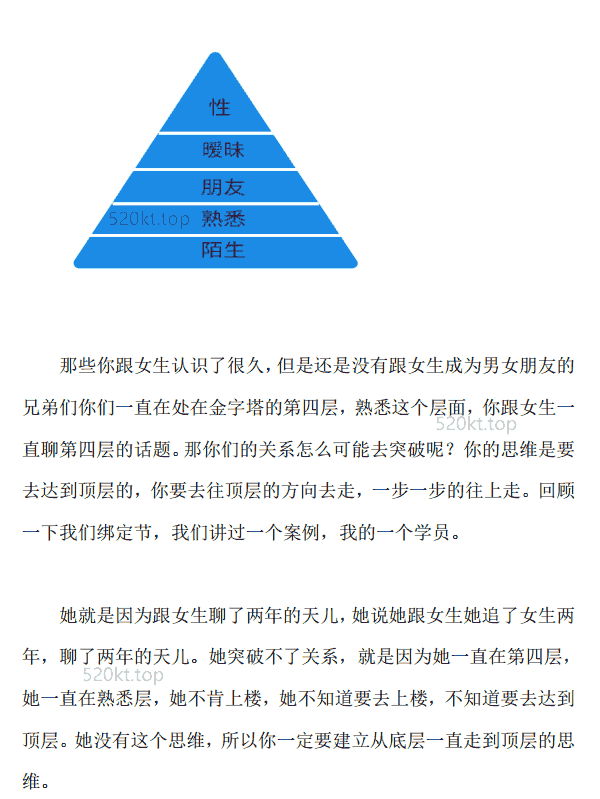 经典书籍《情感破局》PDF电子书