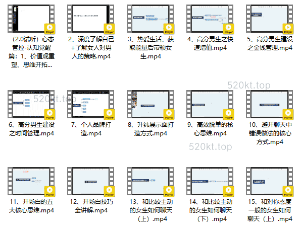 大橙2.0《重开计划》重开计划（大橙2.0）